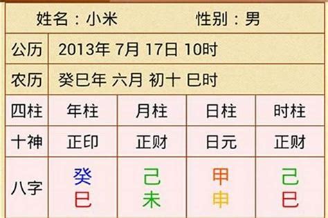 如何看自己八字|免費八字算命、排盤及命盤解說，分析一生的命運